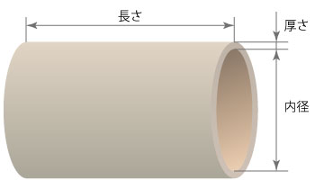 紙管のサイズ